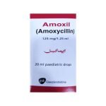 Amoxil 20Ml Oral Drop