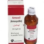 Amoxil 125Mg /90Ml Syrup