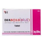 Diabold Plus 2Mg/500Mg Tablets