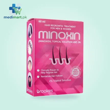 Minoxin Solution 2% 60Ml
