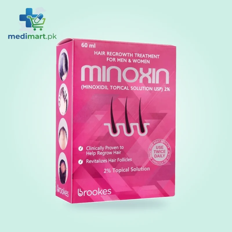 Minoxin Solution 2% 60Ml
