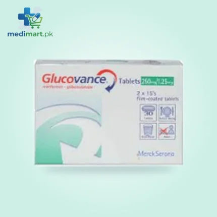 Glucovance 250/1.25mg Tablet