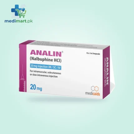 Analin 20 mg|ml Injection