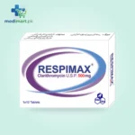 Respimax 250mg Tablet